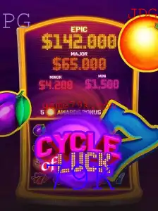 CycleofLuck: Descubra a Empolgante Experiência de Jogo